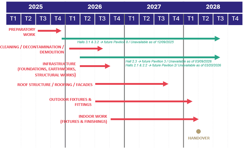 Planning travaux_Phase 3_EN.png