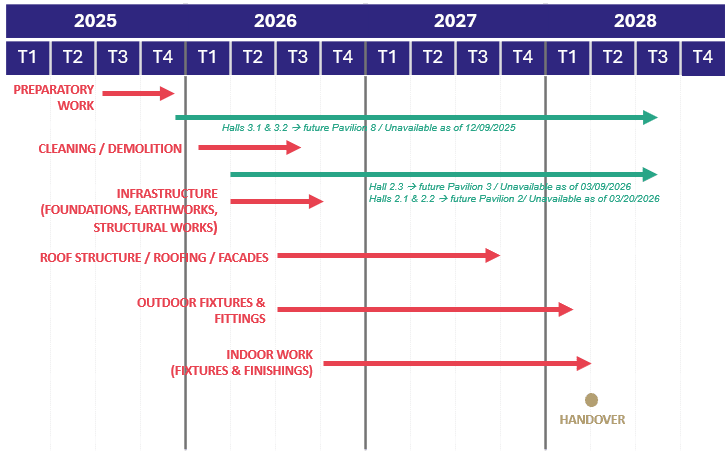 Planning travaux_PDV_EN.png